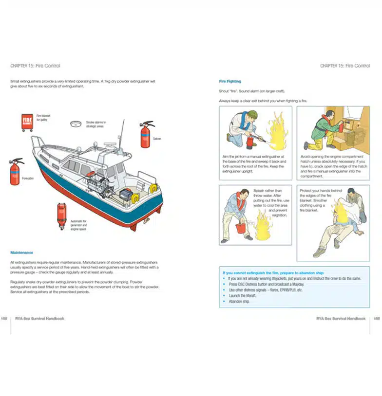 RYA Sea Survival Handbook – Bild 4