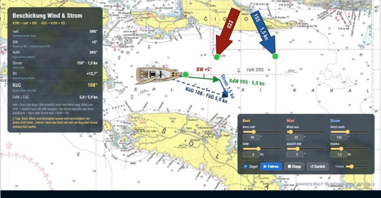 Skipper Toolbox: Einfluss von Wind und Strom, Abdrift und Stromdreieck am Boot