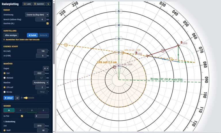 Skipper Toolbox: Radarplotting mit Radarspinne, Gegner, CPA und Ausweichmanöver