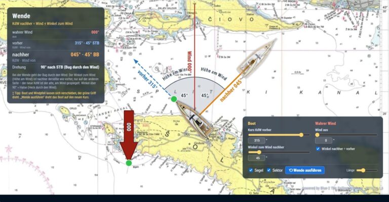 Skipper Toolbox: die Wende als Animation, Kurs durch den Wind auf den anderen Bug